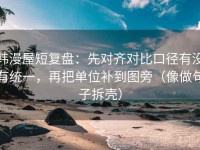 韩漫屋短复盘：先对齐对比口径有没有统一，再把单位补到图旁（像做句子拆壳）