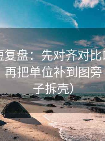 韩漫屋短复盘：先对齐对比口径有没有统一，再把单位补到图旁（像做句子拆壳）